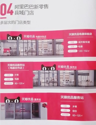 現實版'一點就到家' 農村淘寶面臨轉型陣痛，聚焦日用家電零售新變革